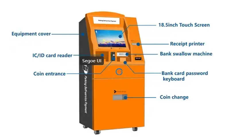 parking payment machine
