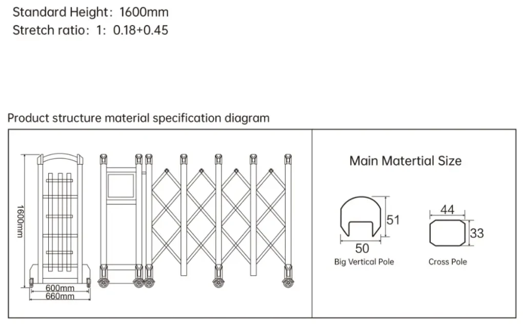 Automatic-Retractable-Gate-Structure-Material-Specification (2)