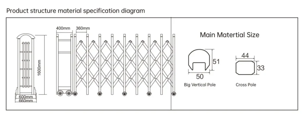 automatic retractable sliding gate paramater