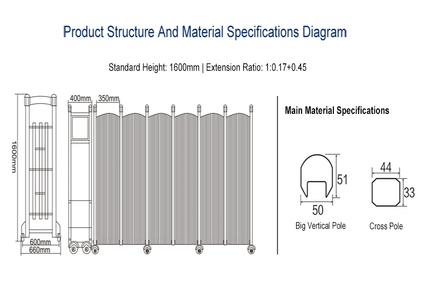 Color-clad retractable gate, aluminum alloy frame, anti-rust coating, customizable size, smooth retraction, high wind resistance, suitable for industrial/commercial access