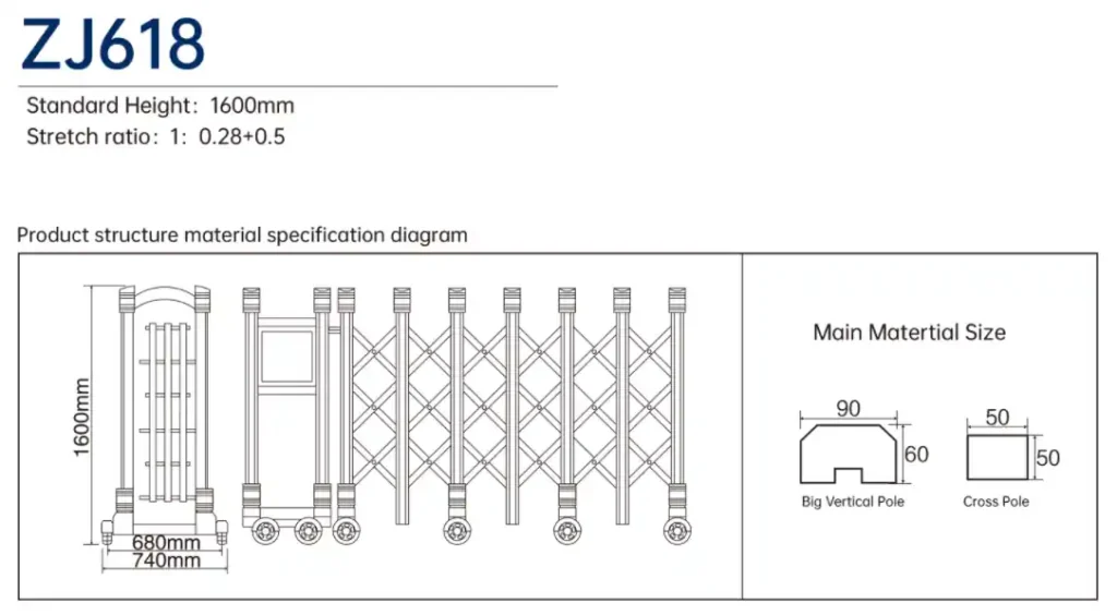 electric sliding gate parameter