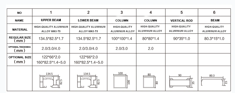 telescopic sliding gate technical paramater