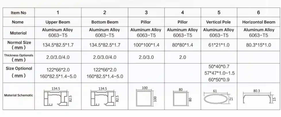 Parameters of louvered sliding gates