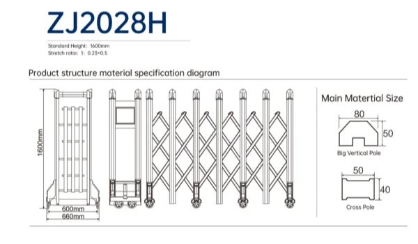 2028H Aluminum Retractable Gate Technical Data Sheet