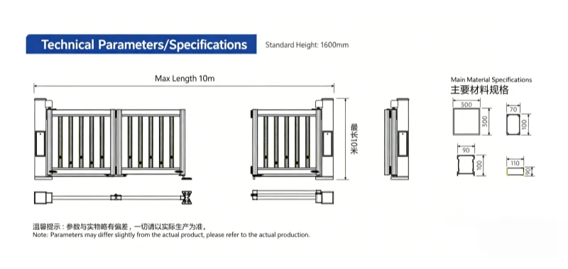 bi folding gate technical parameters