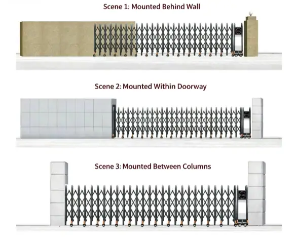 retractable gate Installation Method
